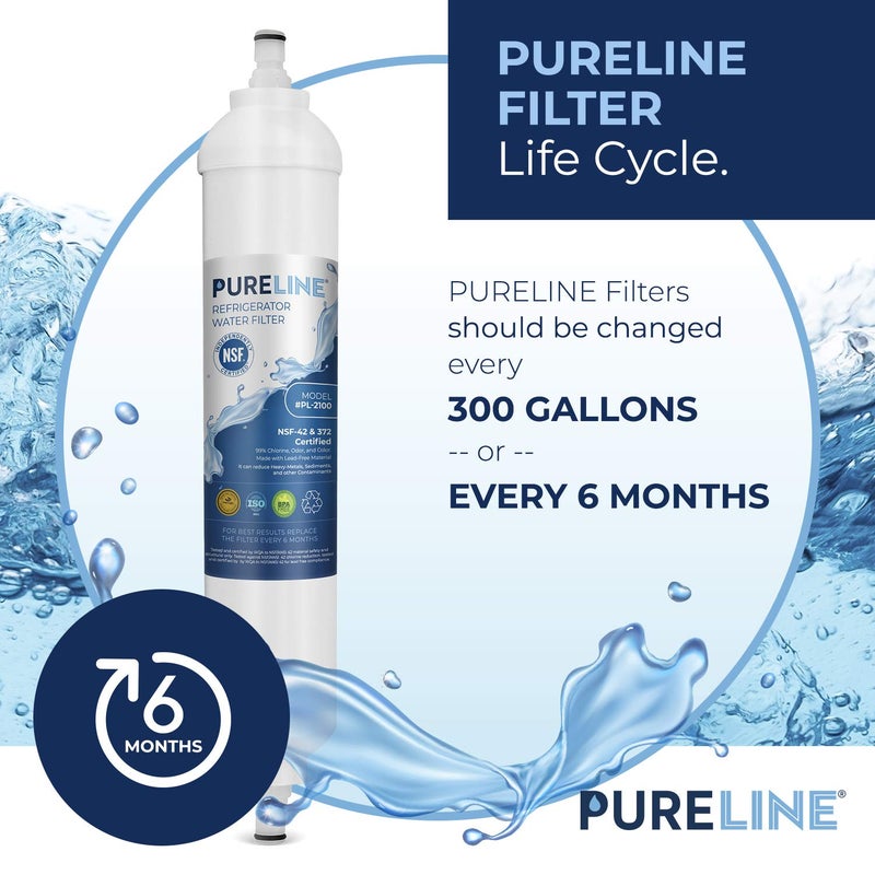 Pureline GXRTQR Inline Water Filter Replacement. Compatible with GE GXRTQR and GXRTQ. (3 Pack) - Image 5